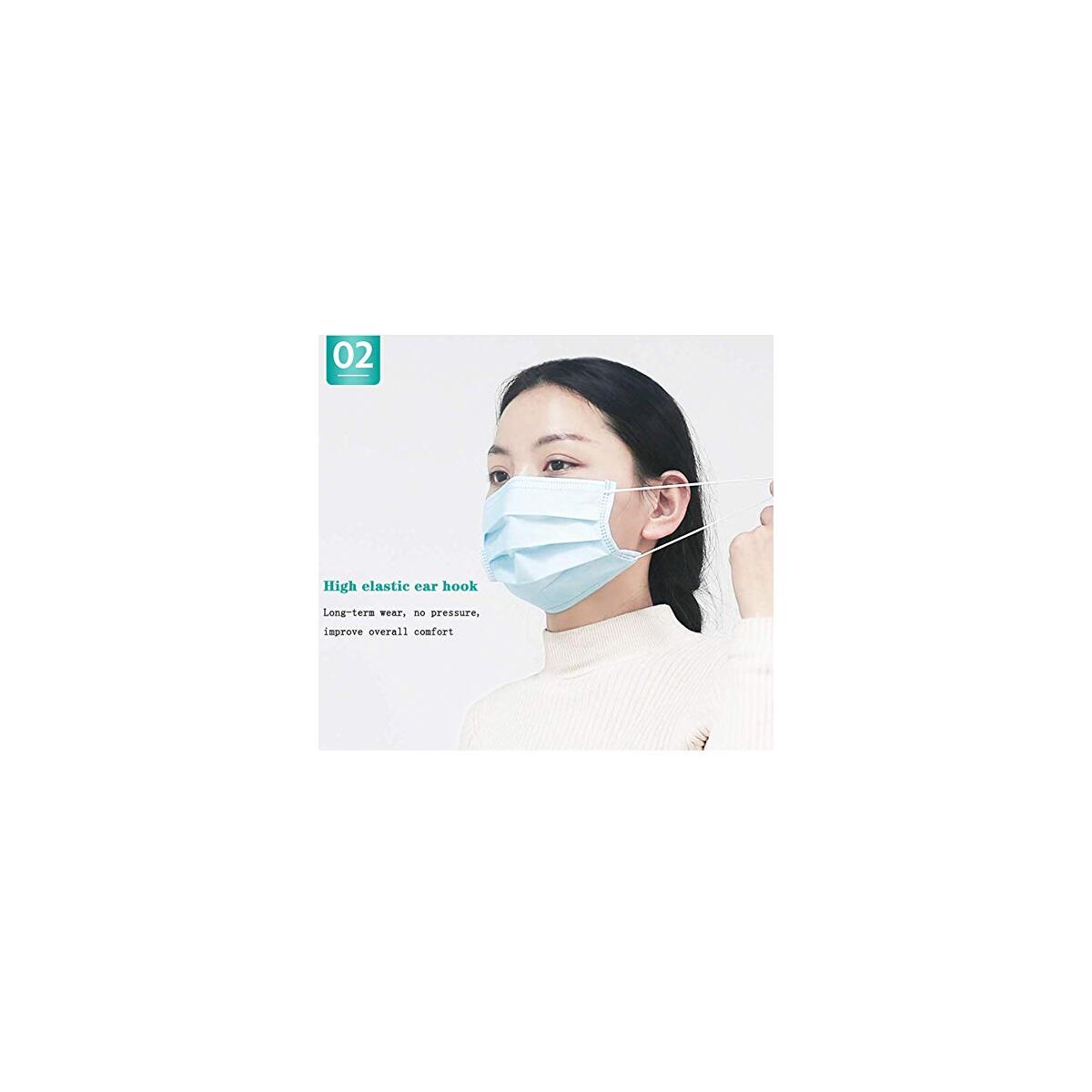 Disposable Face Masks Rebates - RebateKey