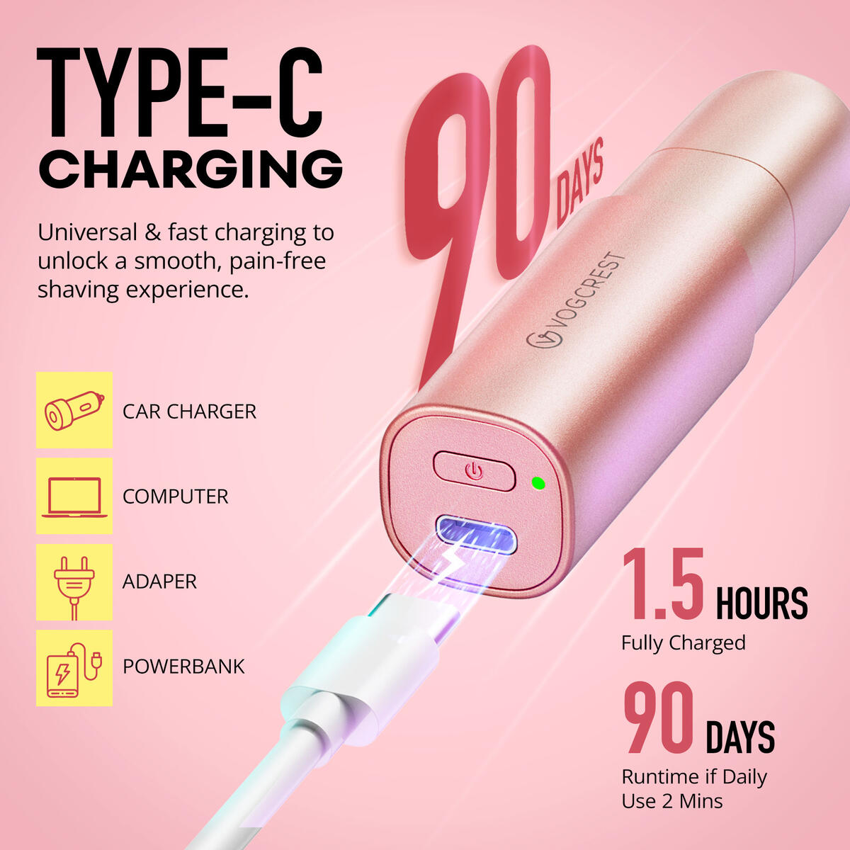 Nose Trimmer For Women 2 In 1 Rechargeable Facial Rebate - RebateKey