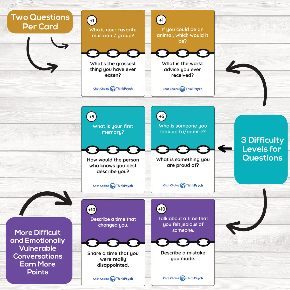 Social Emotional Learning Cash Back - RebateKey