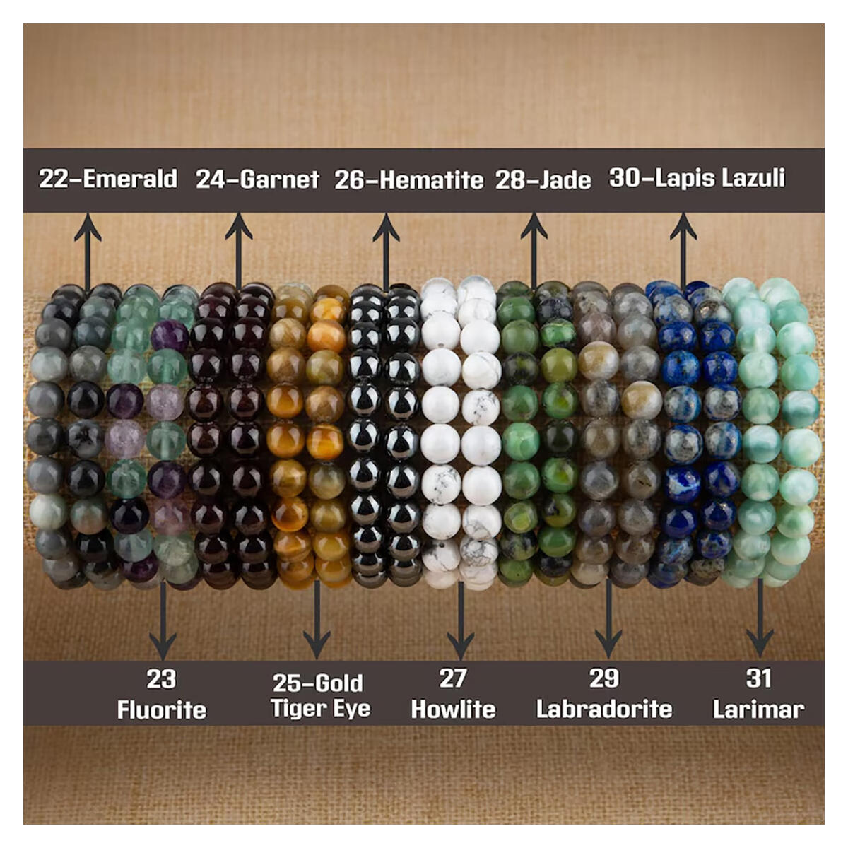 Healing Crystal Bracelet Cashback - RebateKey