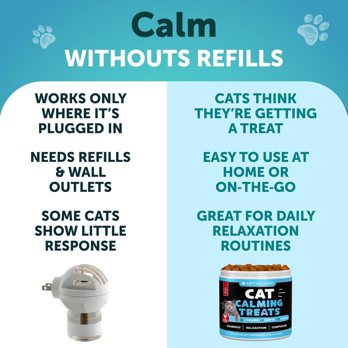 Cat Calming Products Cashback - RebateKey