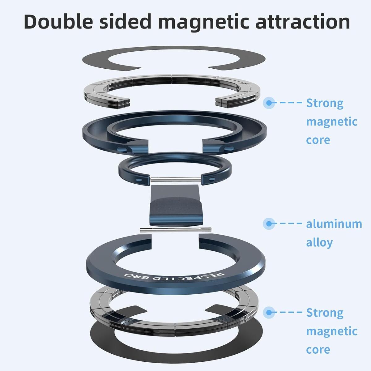 Bro Magnetic Phone Rebates - RebateKey