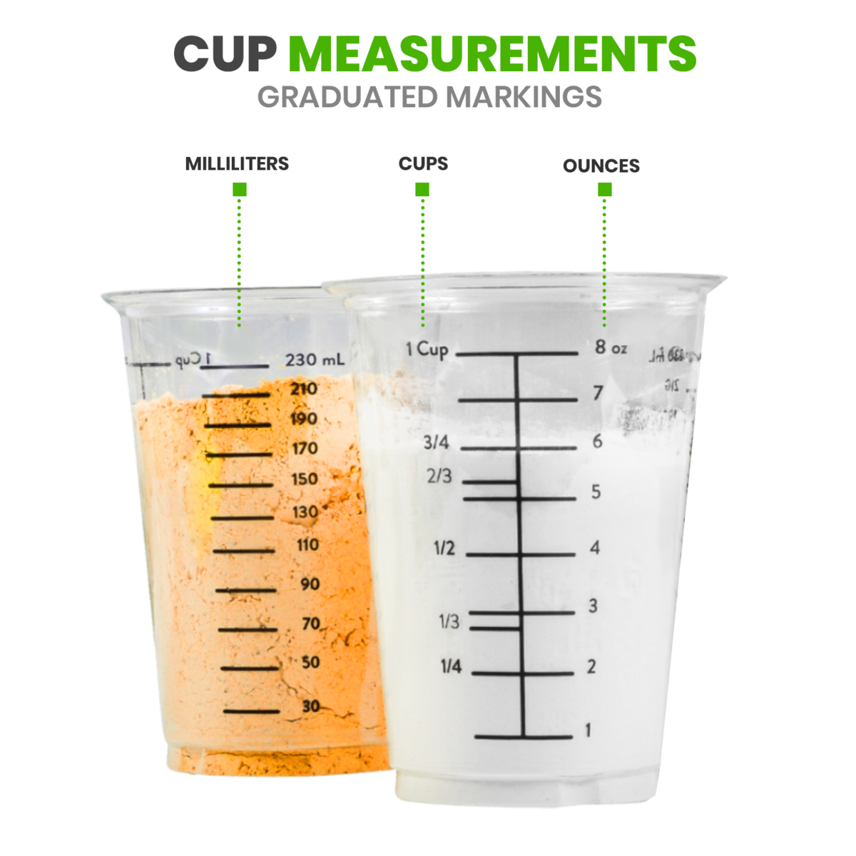 Measuring Cup Cashback Rebate - RebateKey