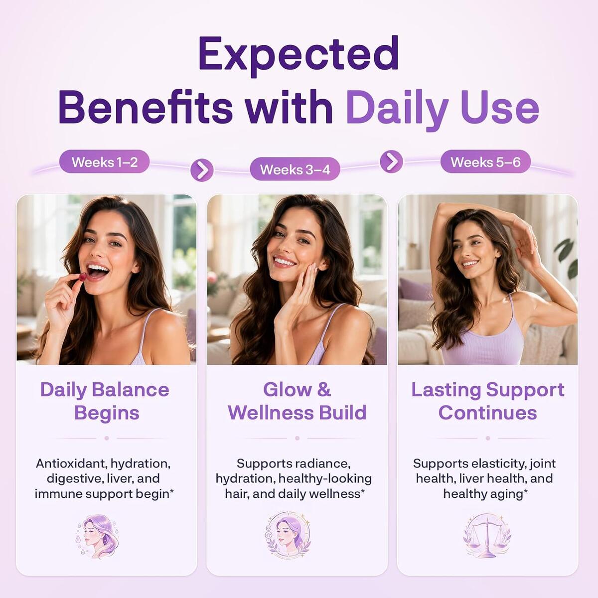 Glutathione Collagen Cashback - RebateKey