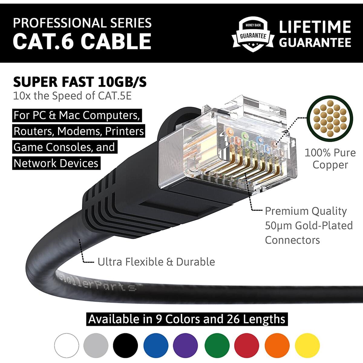 Cat6 Ethernet Cable 15 Ft Cashback - RebateKey