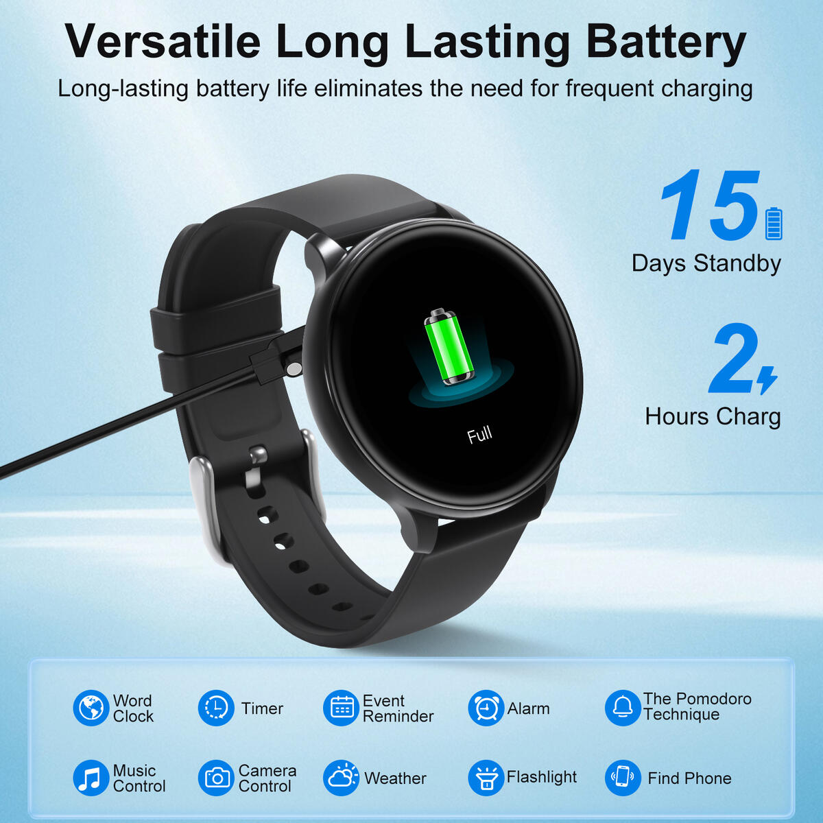 Blintok Smart Watch Rebate - RebateKey