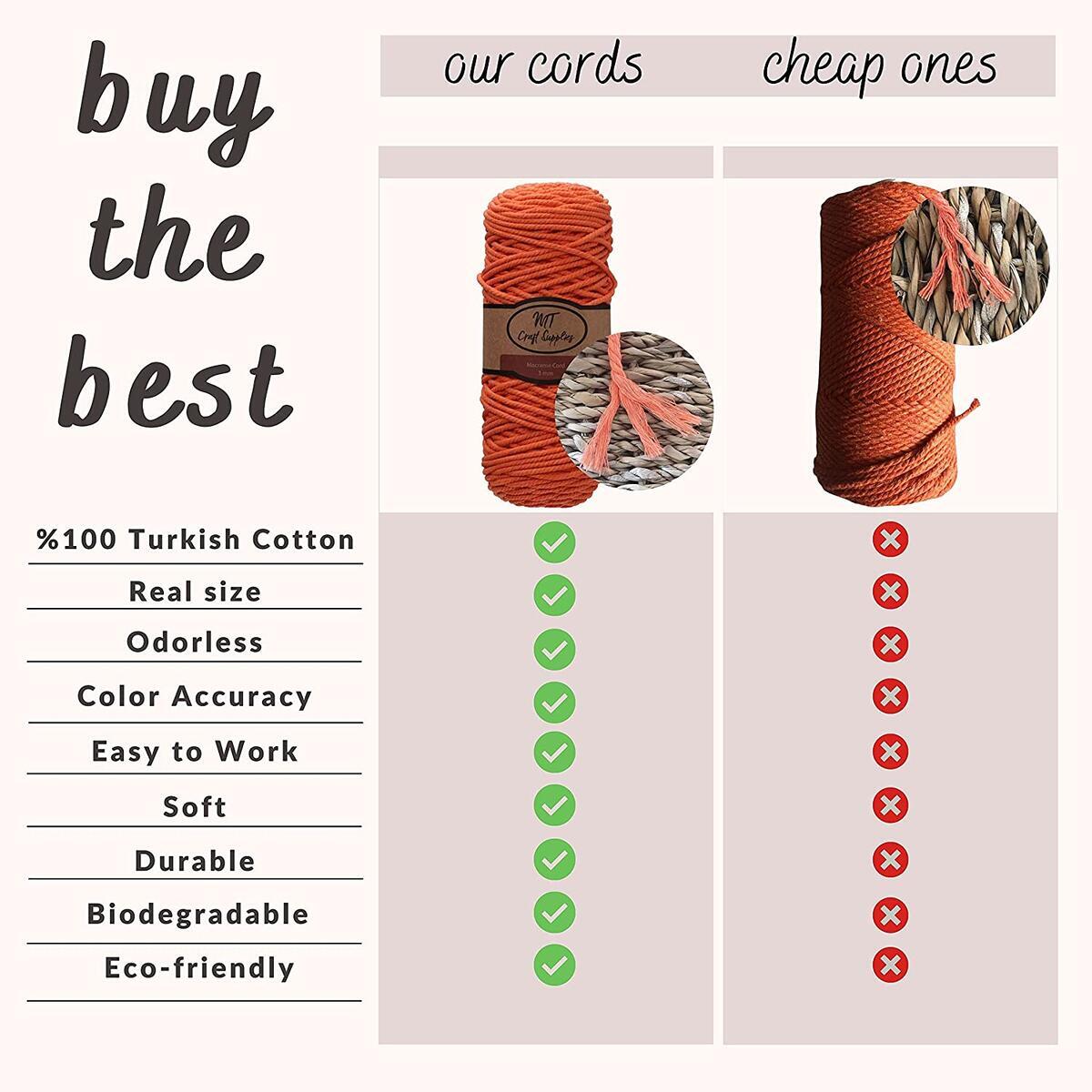Craft Supplies Macrame Cord Rebate - RebateKey