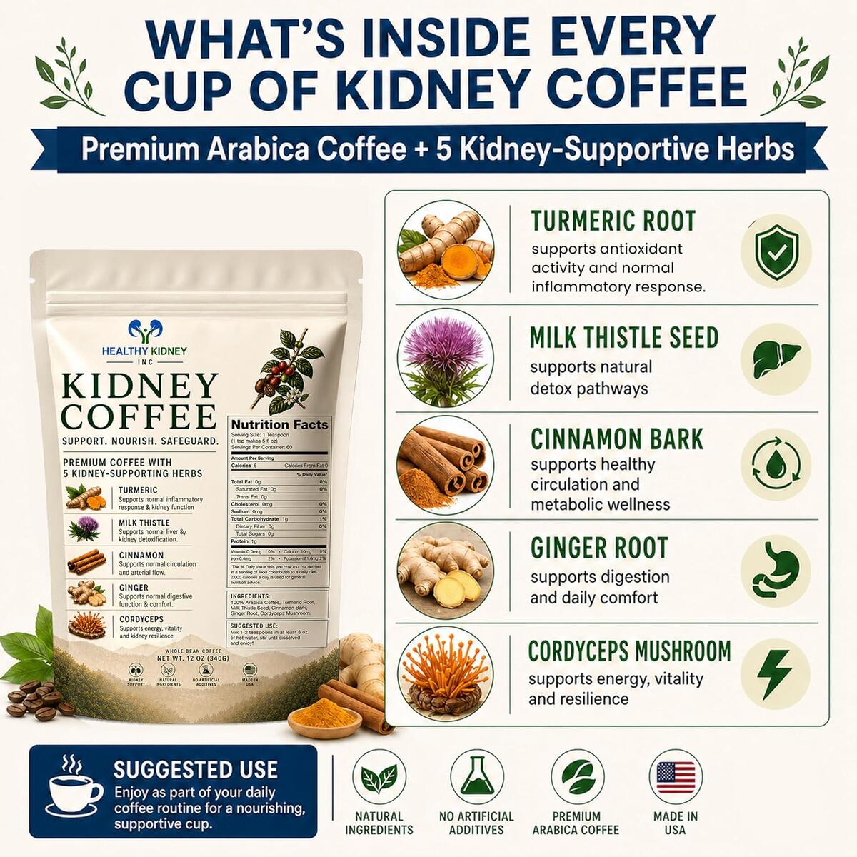 Kidney Tea Substitute Cash Back - RebateKey