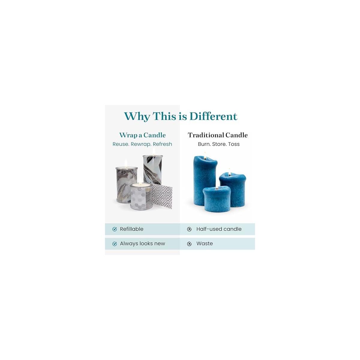 Decorative Candle Holder 4 Cashback - RebateKey