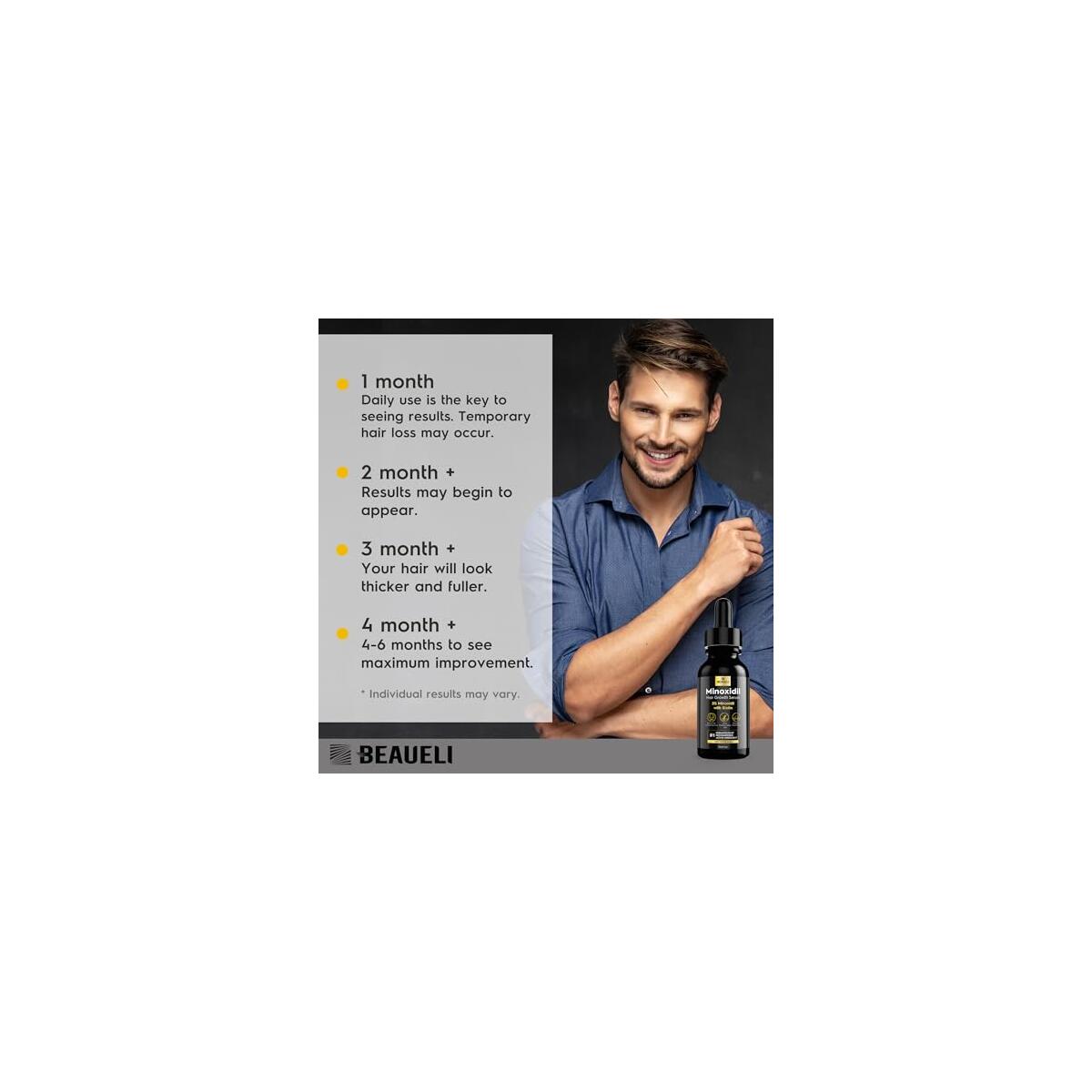 5 Minoxidil Hair Growth Serum Cash Back - RebateKey