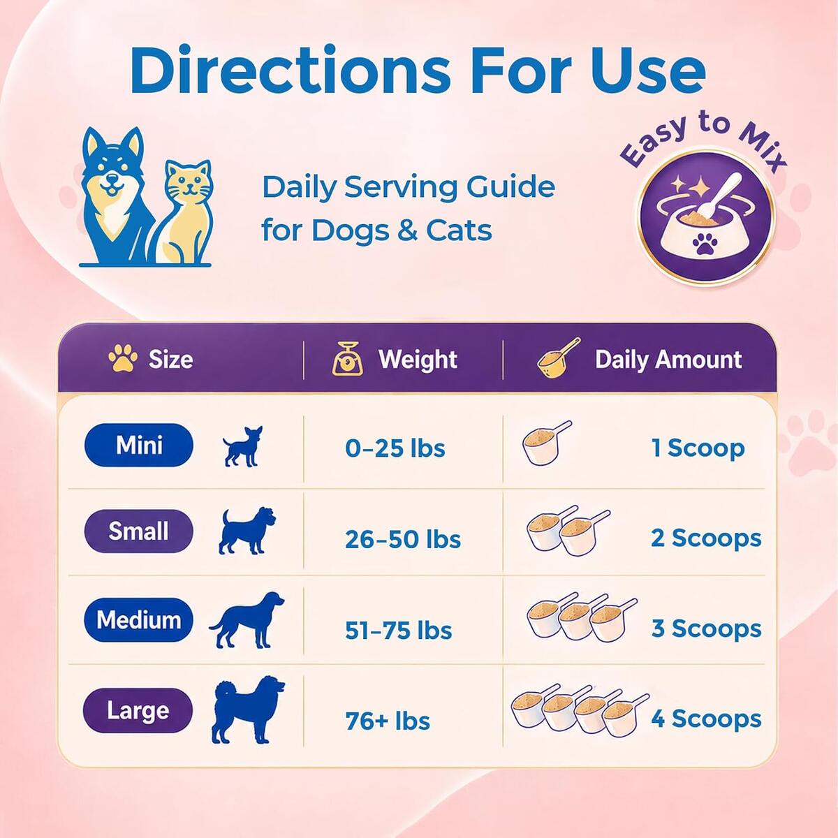 Turkey Tail Mushroom For Dogs Cats Rebate - RebateKey