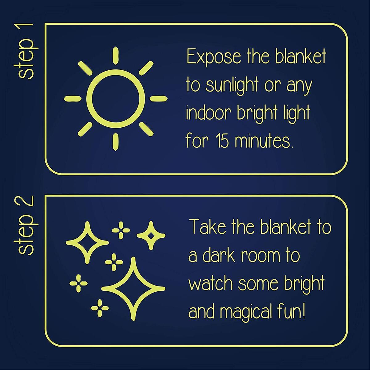 Glow In The Dark Blanket 2 Rebate - RebateKey