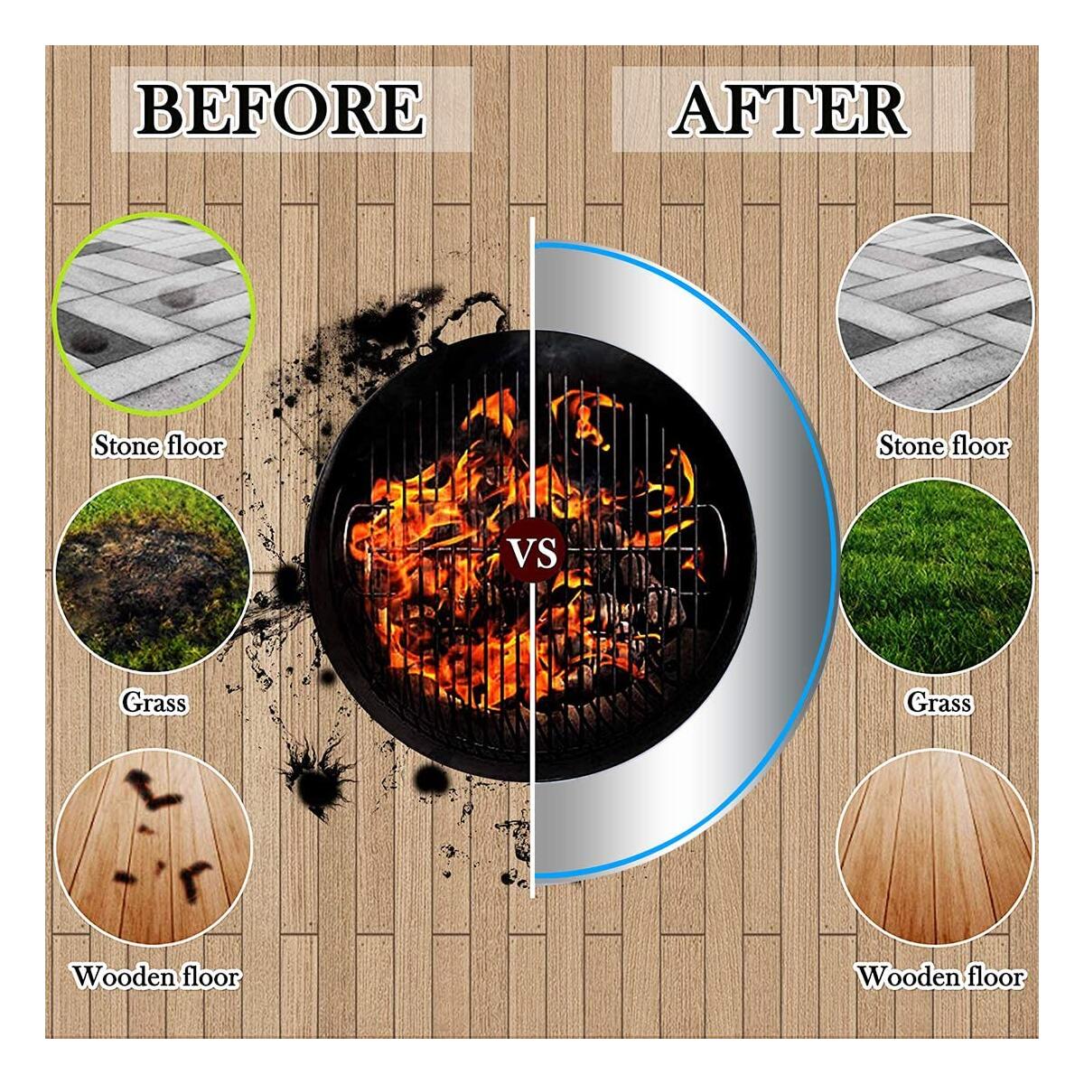 Fire Pit Floor Protector Cash Back - RebateKey