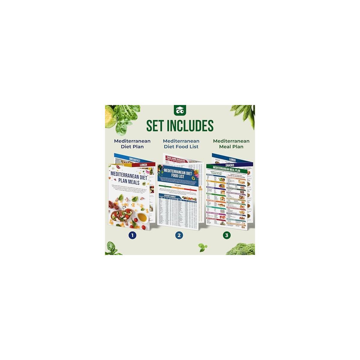 3 Pcs Laminated Mediterranean Diet Chart Cashback Rebate - RebateKey