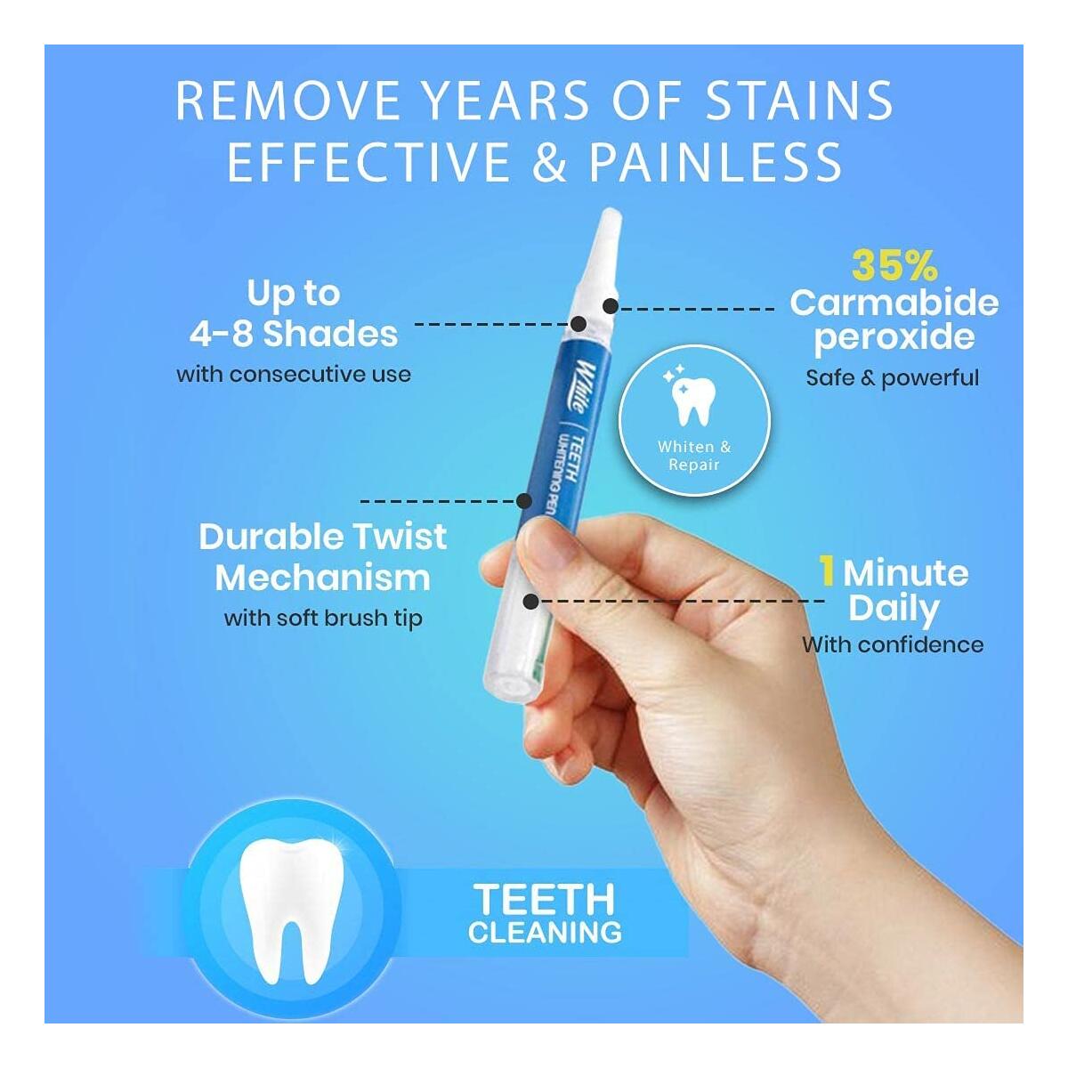 Teeth Whitening Pen Kit Cashback Rebate - RebateKey