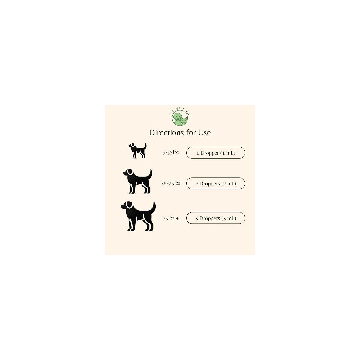 Collagen For Dogs 19 Cashback Rebates - RebateKey