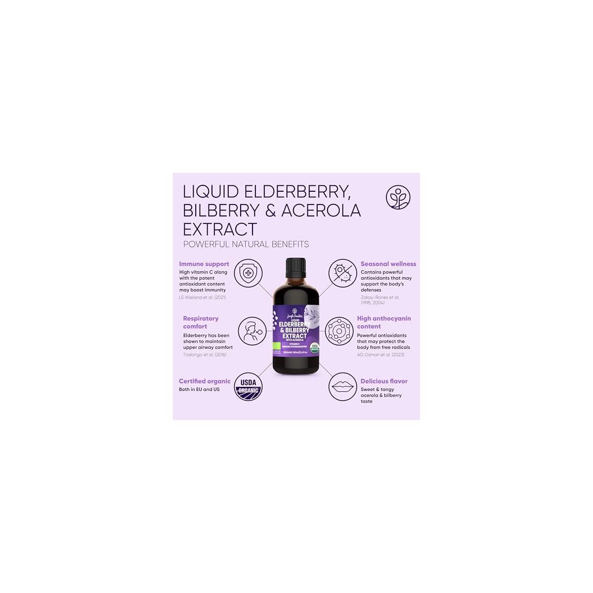 Sambucus Elderberry Immune Support Supplement 2 Cashback Rebate - RebateKey