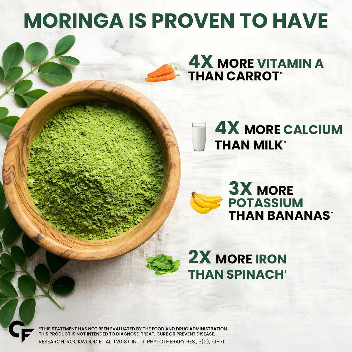 Pure Moringa Capsules 3 Cashback Rebates - RebateKey