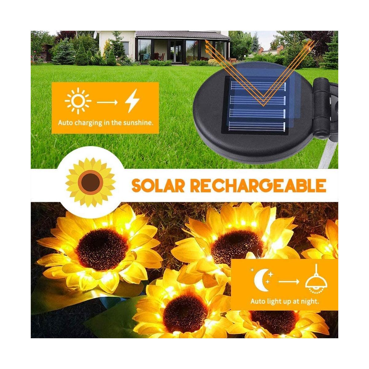 Outdoor Garden Decor Rebate - RebateKey