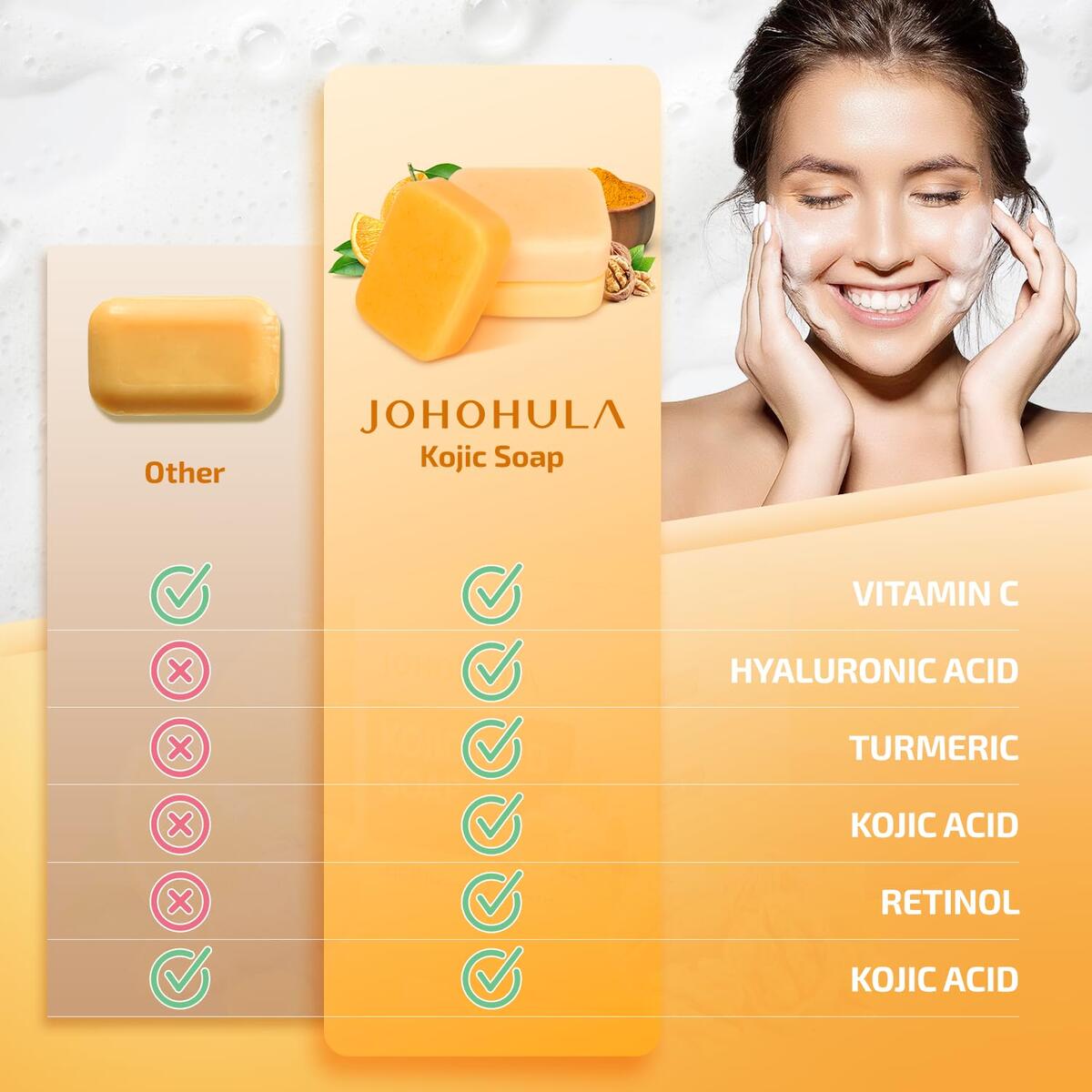 Johohula Kojic Acid Soap Rebate - RebateKey