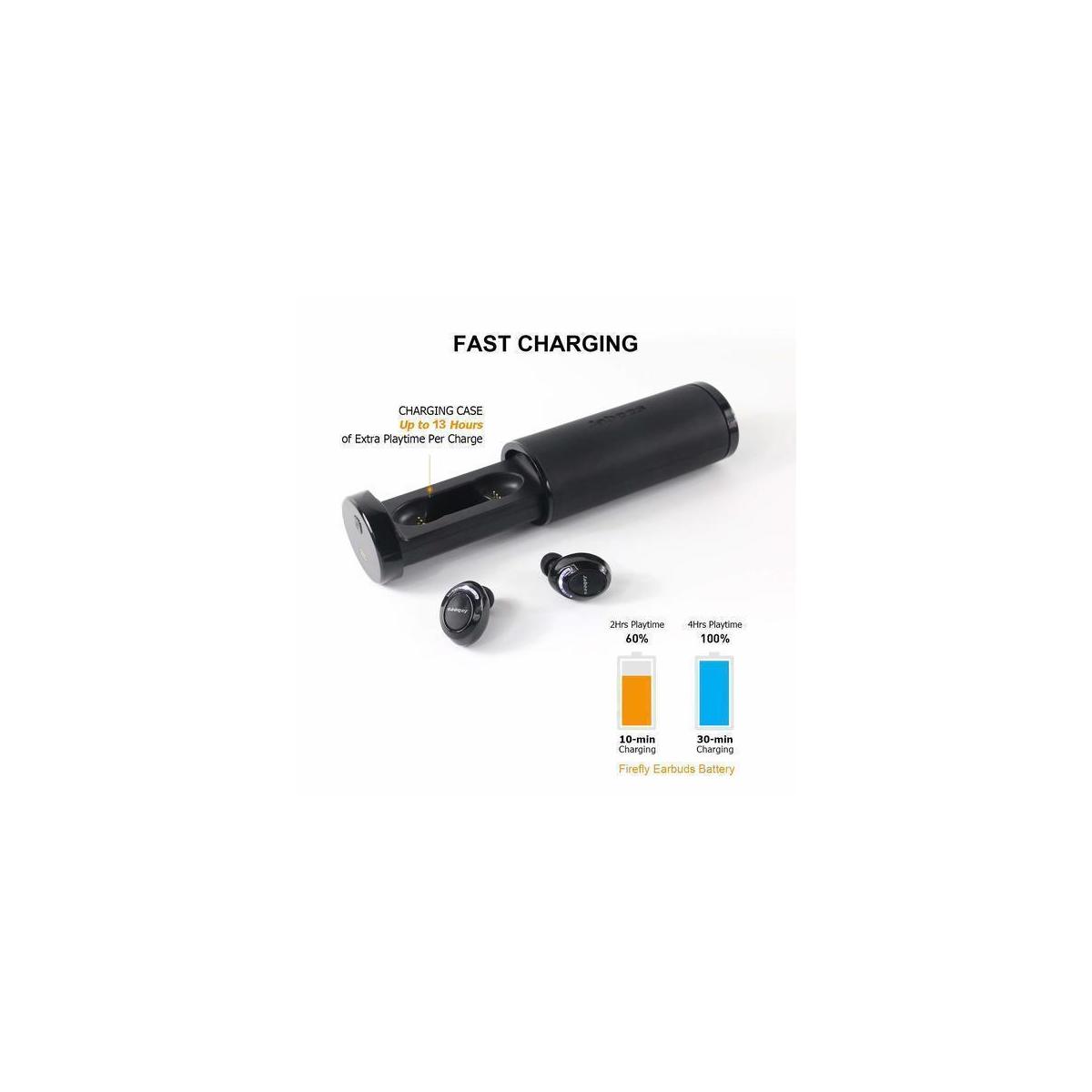 Jabees Firefly Advanced Situational Awareness True ...