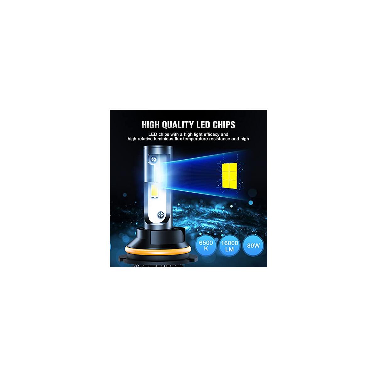 Led Headlights Bulbs Cash Back - RebateKey