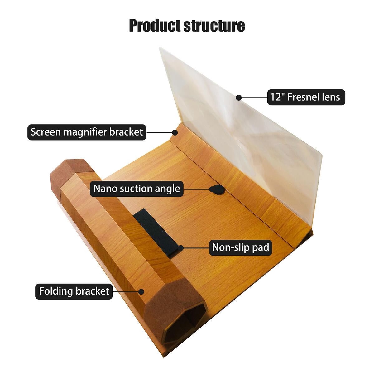 Hd Screen Magnifier Rebates - RebateKey