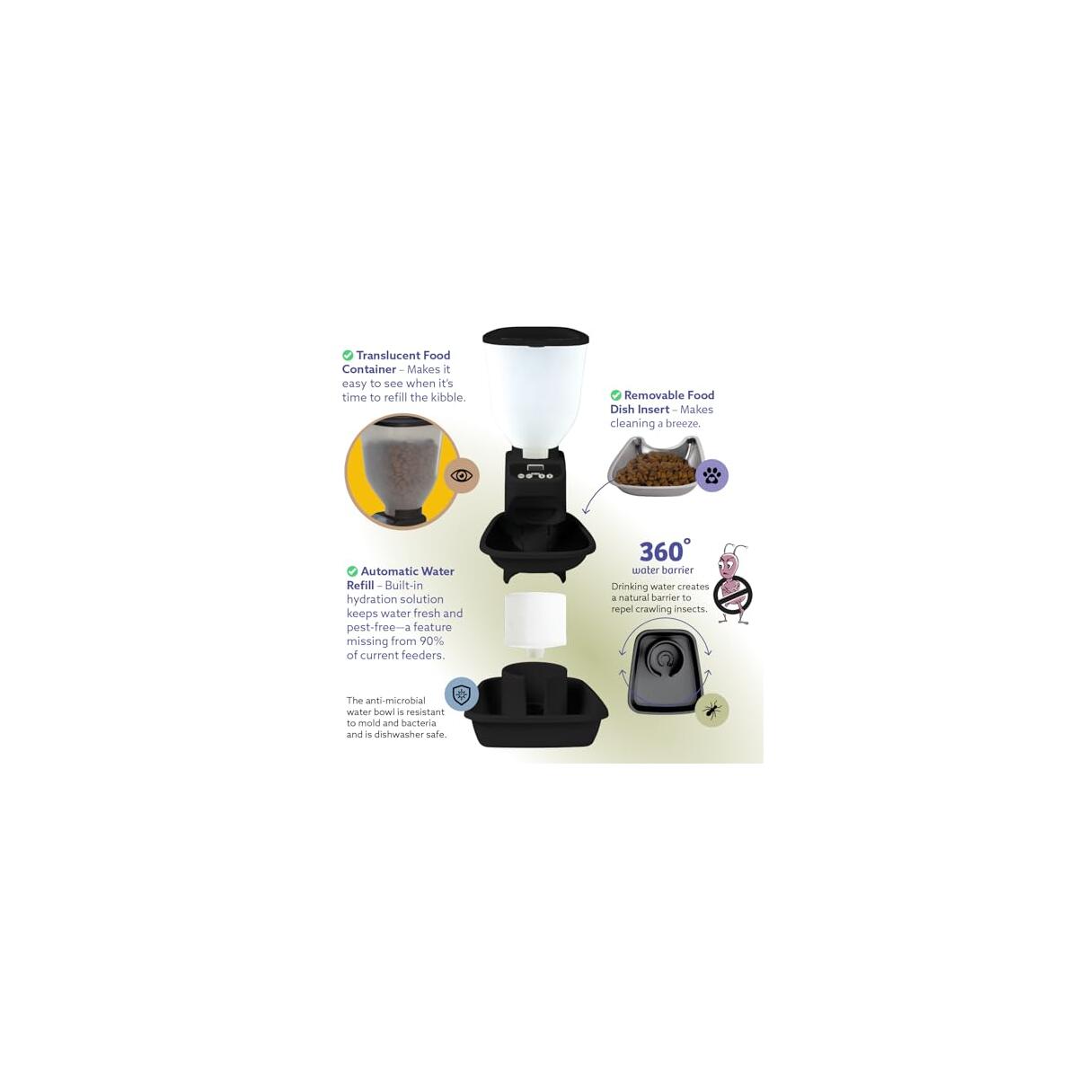 Automatic Dog Cat Food Feeder With Water 2 Cashback Rebate - RebateKey