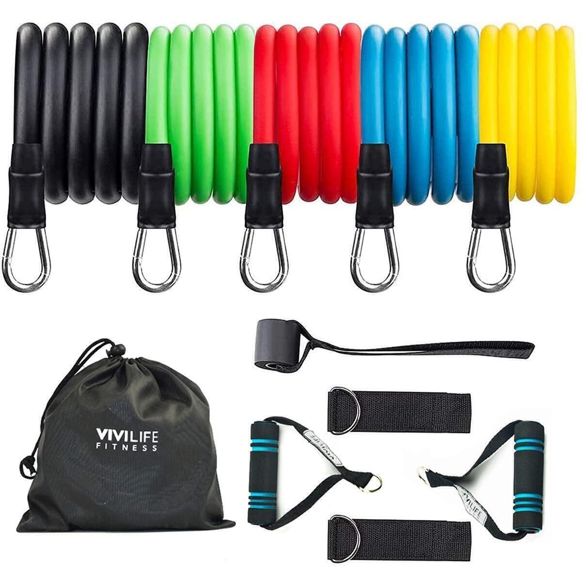 Gym Bands Rebates - RebateKey