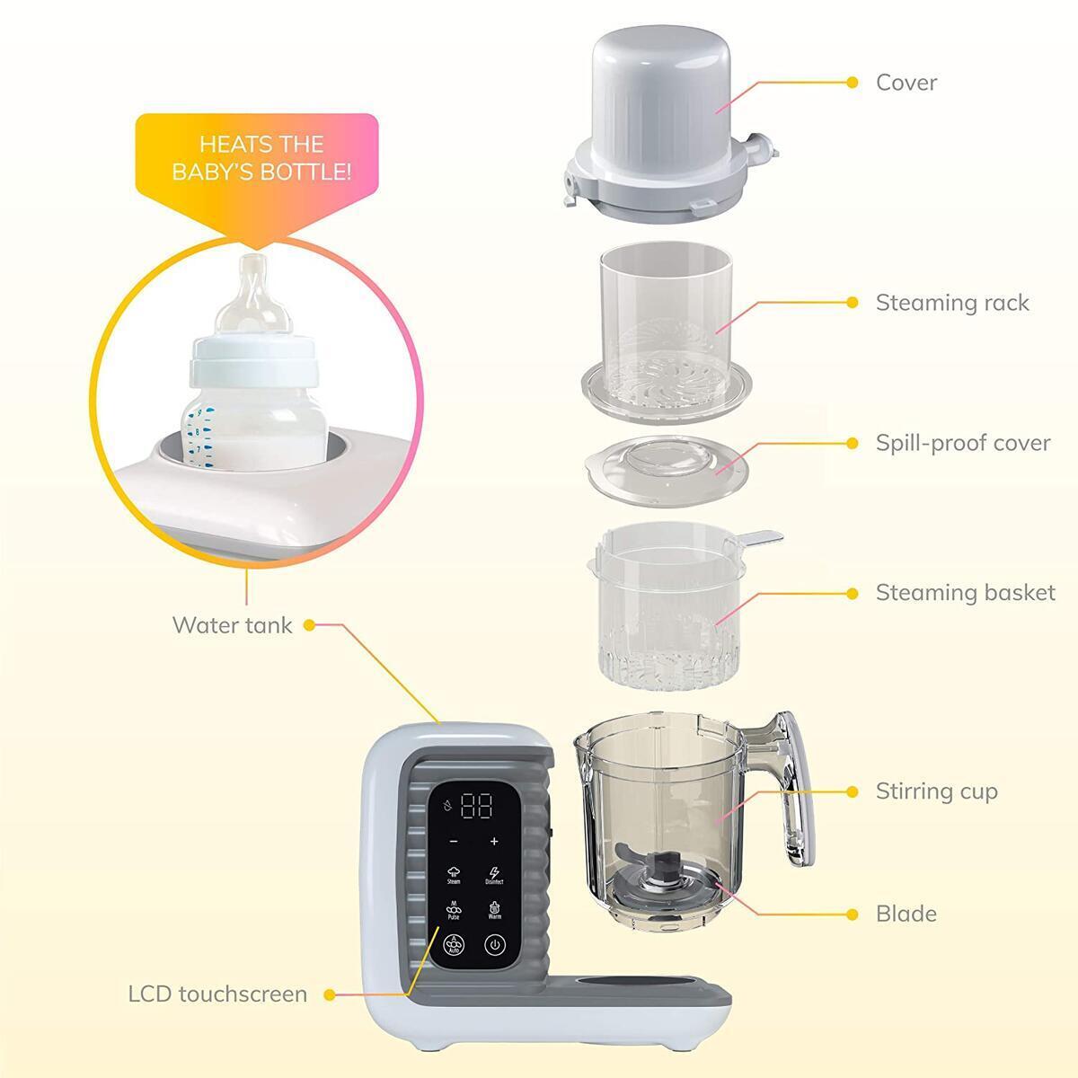 Smart Baby Food Maker Cash Back - RebateKey