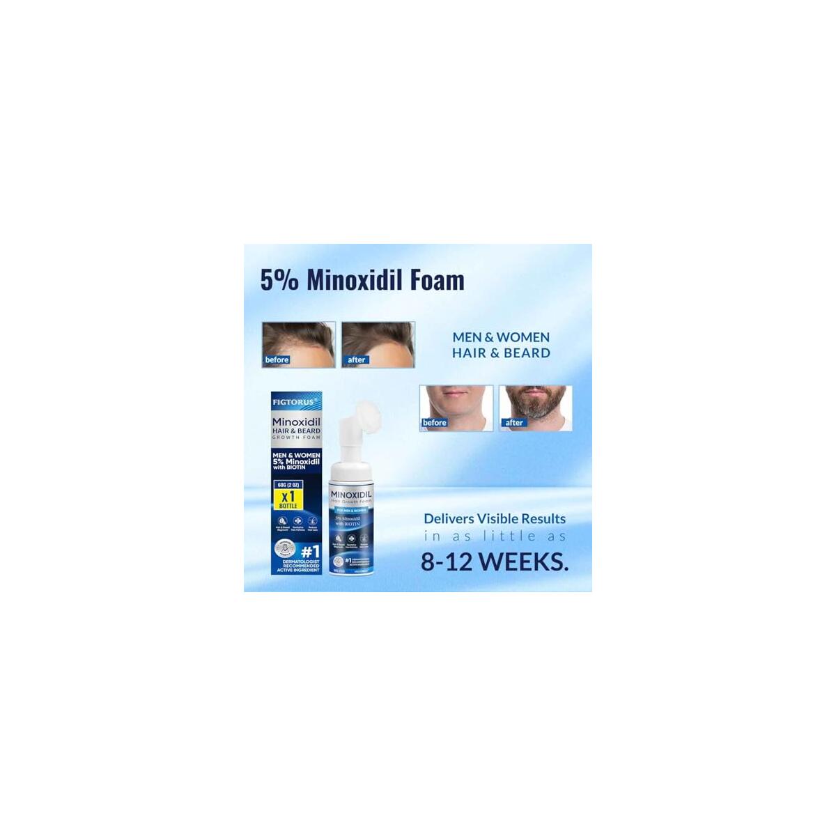 Minoxidil For Men Foam 1 Cashback - RebateKey