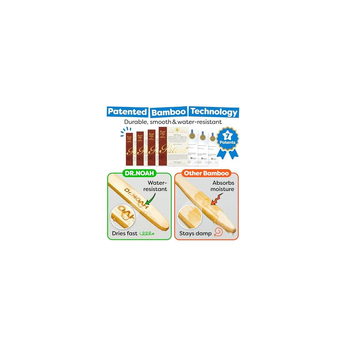Dr Noah Microplastic Free Rebates - RebateKey