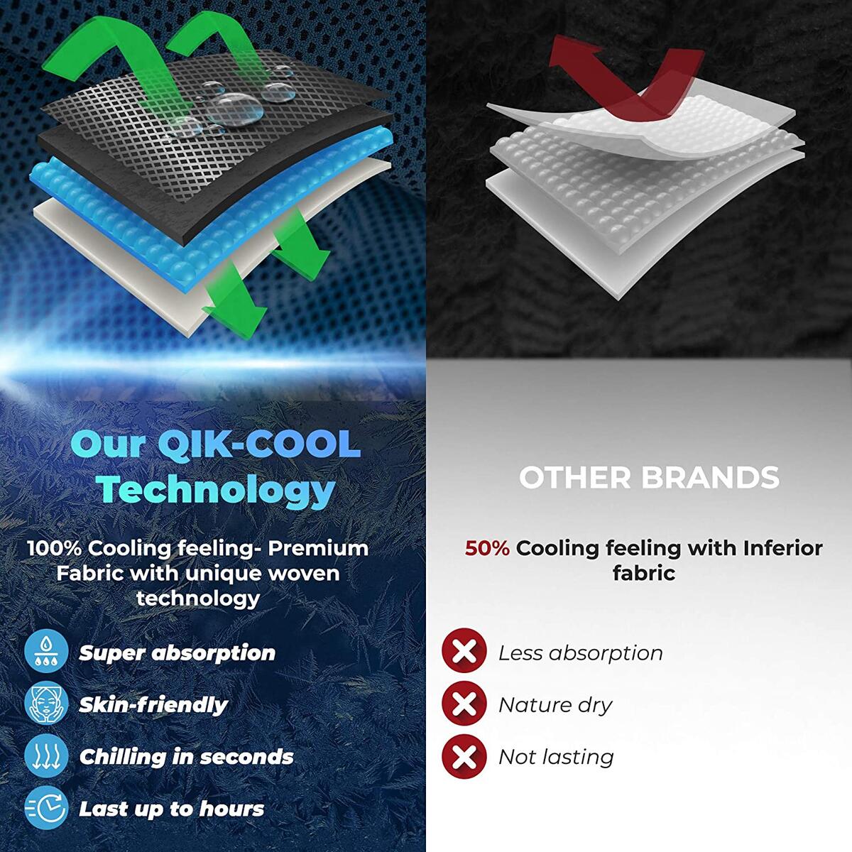 Cool Towel Cashback Rebates - RebateKey