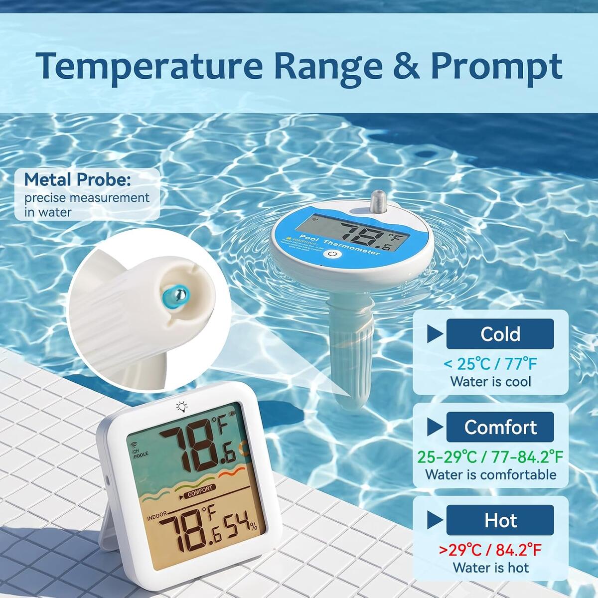 Wireless Pool Thermometer Cash Back - RebateKey