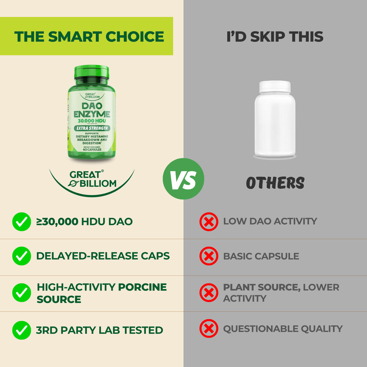 Digestive Health Histamine Support Cashback - RebateKey