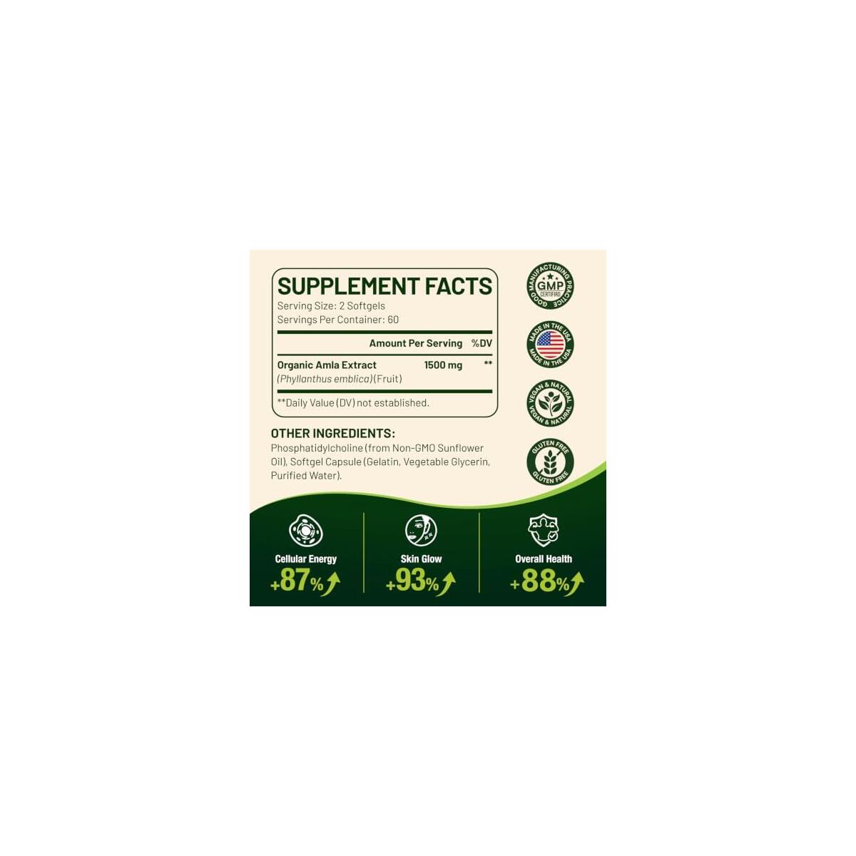 Amla Superfruit Capsules Cashback Rebates - RebateKey
