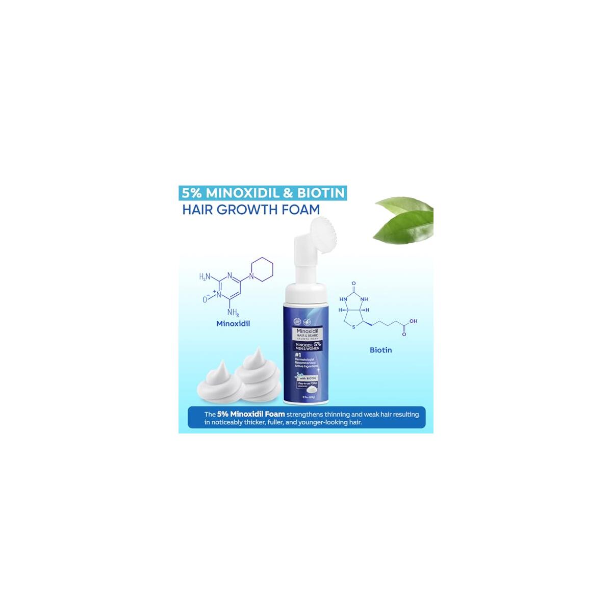 Artimore Minoxidil Foam 2pcs Cash Back - RebateKey