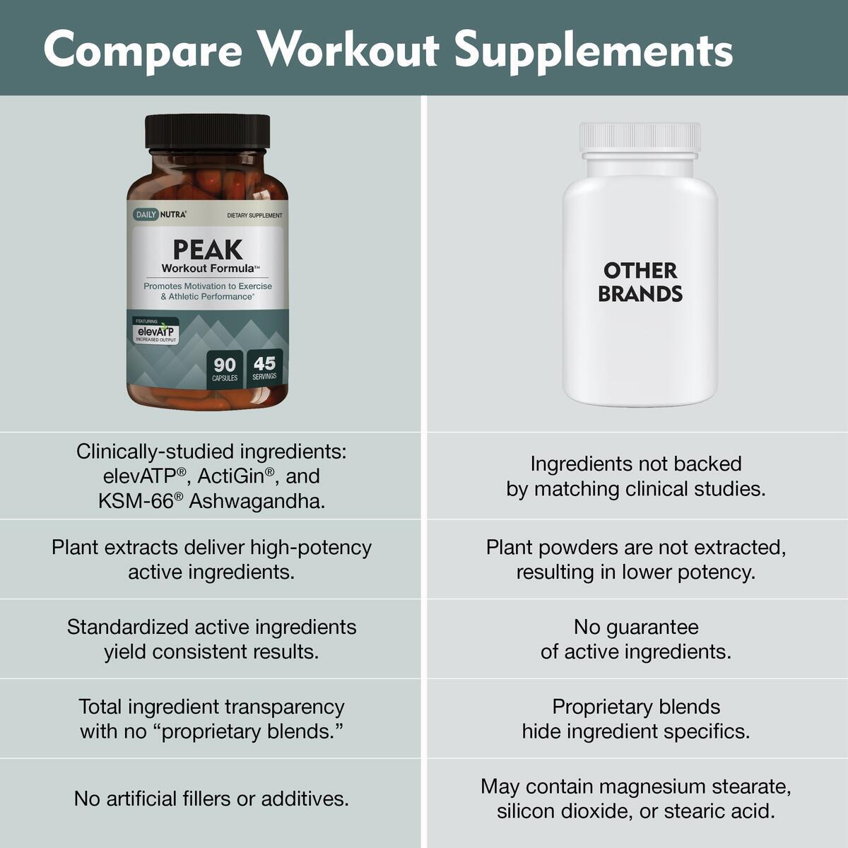 Workout Formula 2 Cash Back - RebateKey