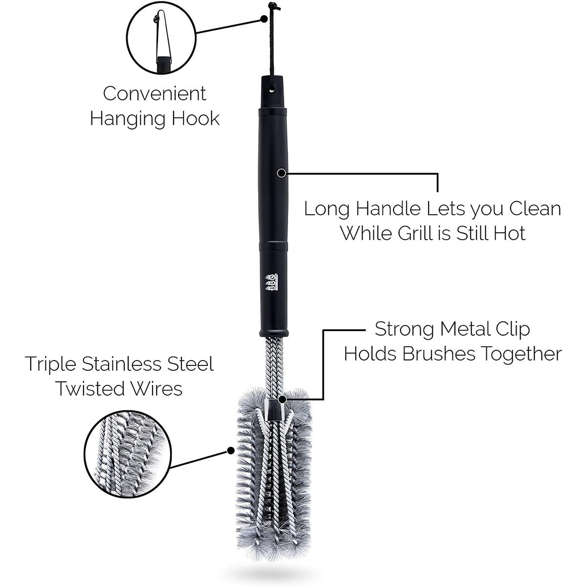 Bbq Brush 1 Rebate - RebateKey