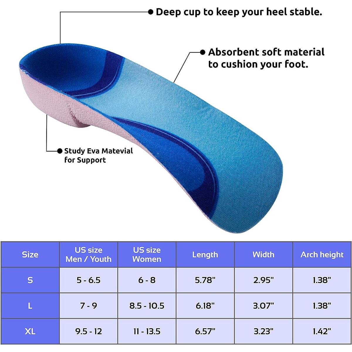 Shoe Inserts 2 Cash Back - RebateKey