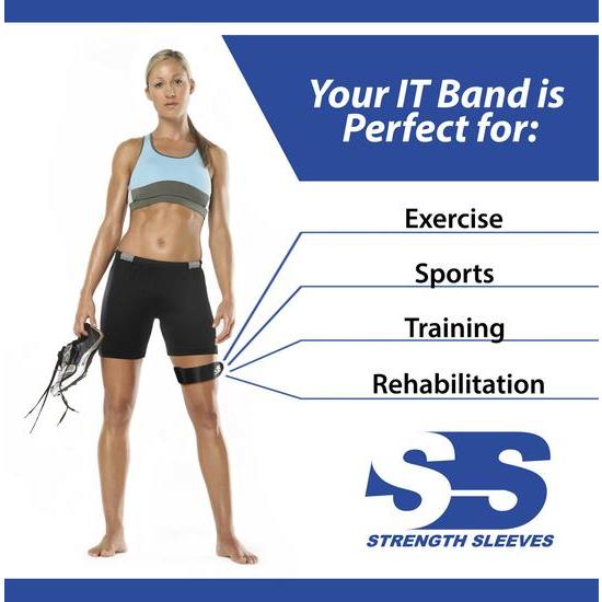 Best It Band Strap For Men And Women Iliotibial Band Syndrome Above Or