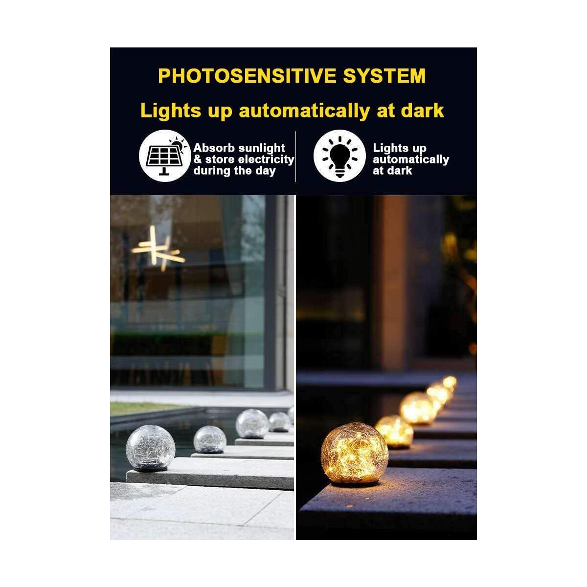 Solar Globe Light Cashback - RebateKey