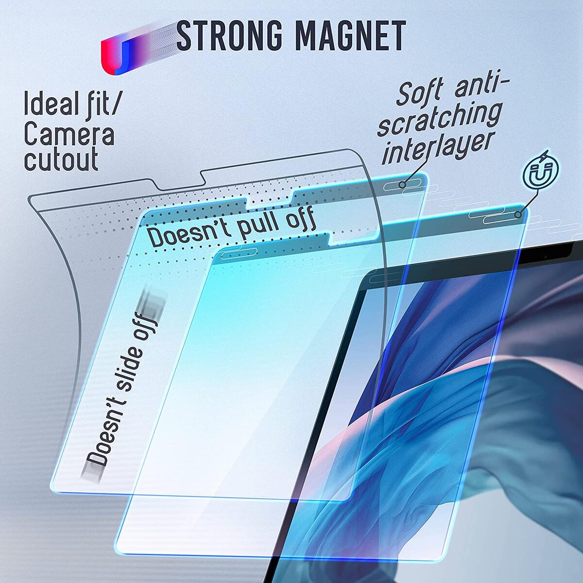 Magnetic Blue Light Screen 1 Cashback - RebateKey