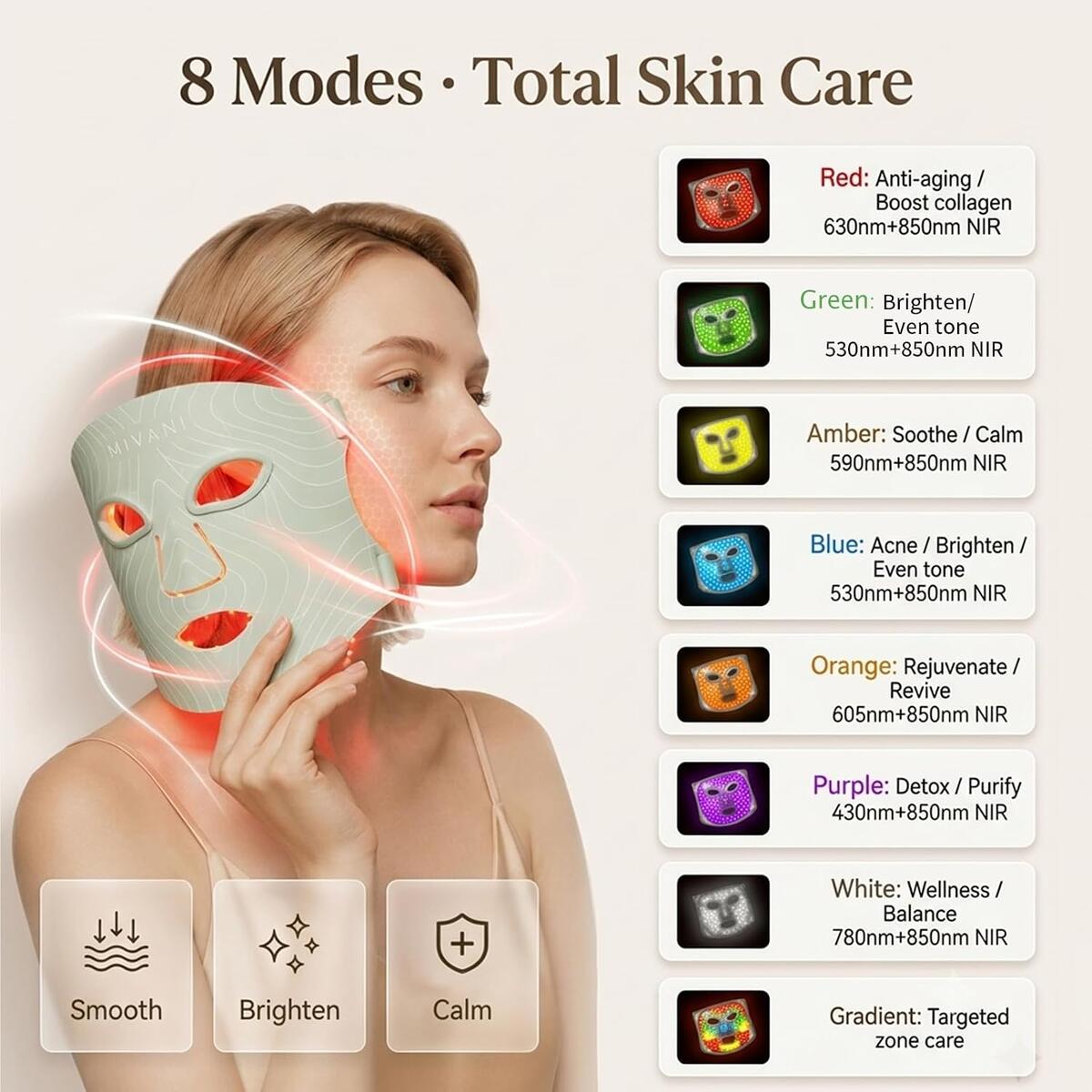 Red Light Therapy for Face, 8 Modes LED Face Mask with 850nm NIR 368 LEDs Red & Blue Light Therapy for Wrinkles Acne at Home Device, Timing Function & 2600mAh Rechargeable Remote