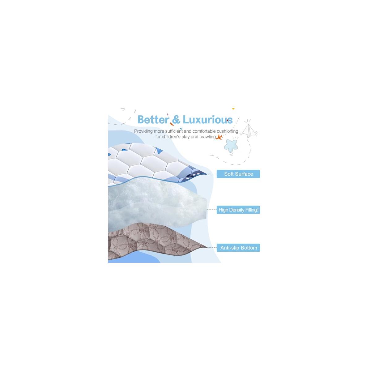 Baby Play Mat 47x47inch Rebates - RebateKey