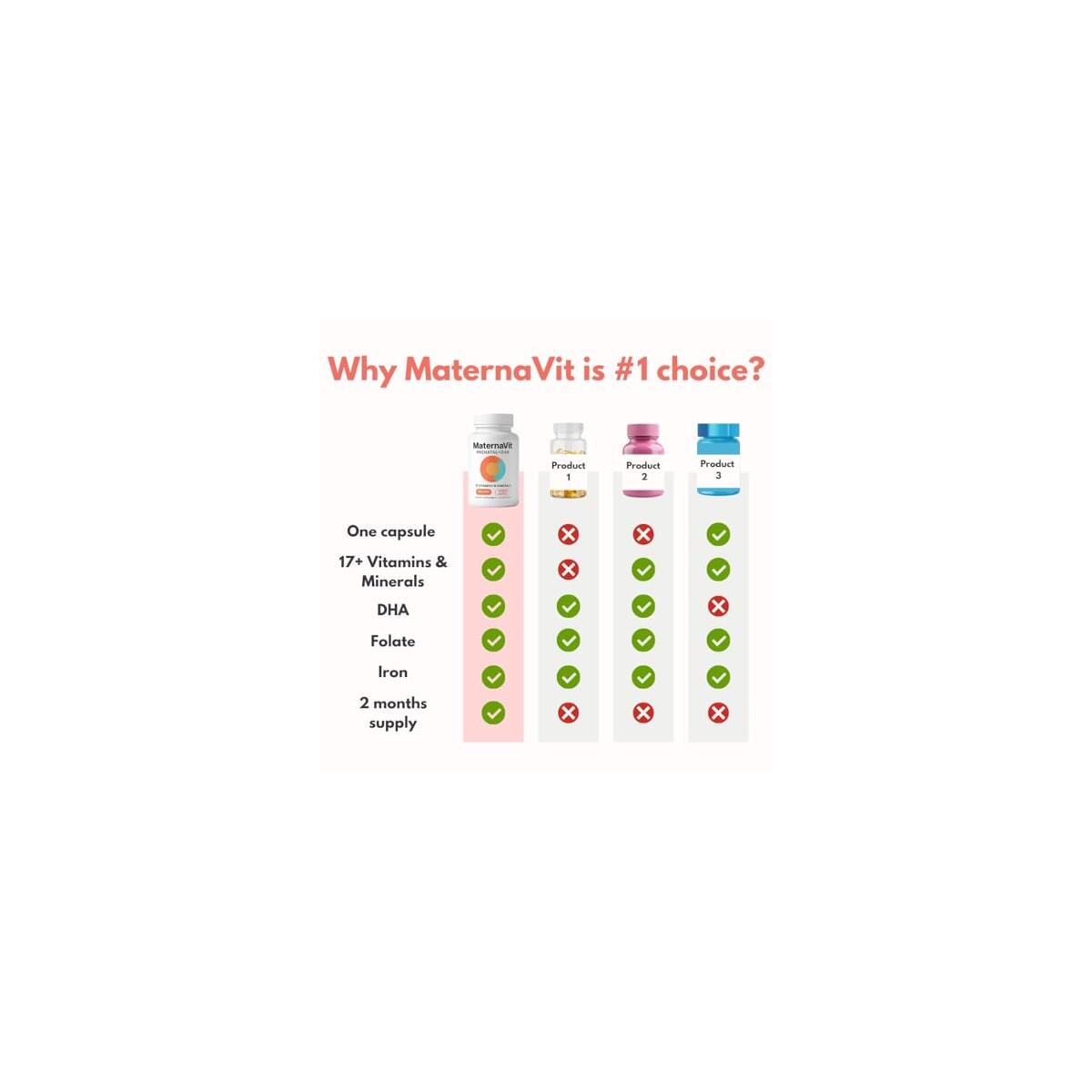 Maternavit Prenatal Vitamins Cashback Rebates - RebateKey