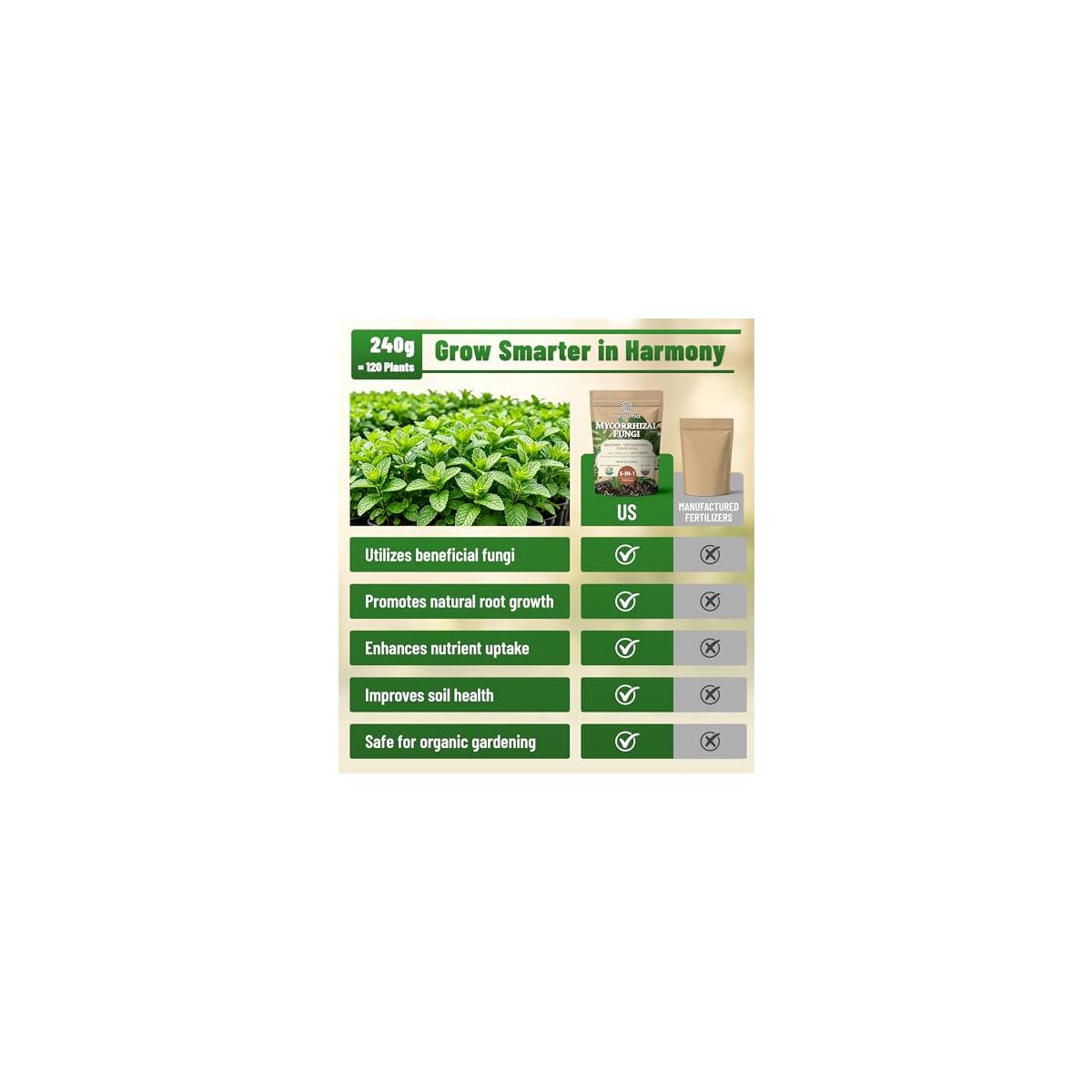 Mycorrhizal Fungi Inoculant Cashback Rebates - RebateKey