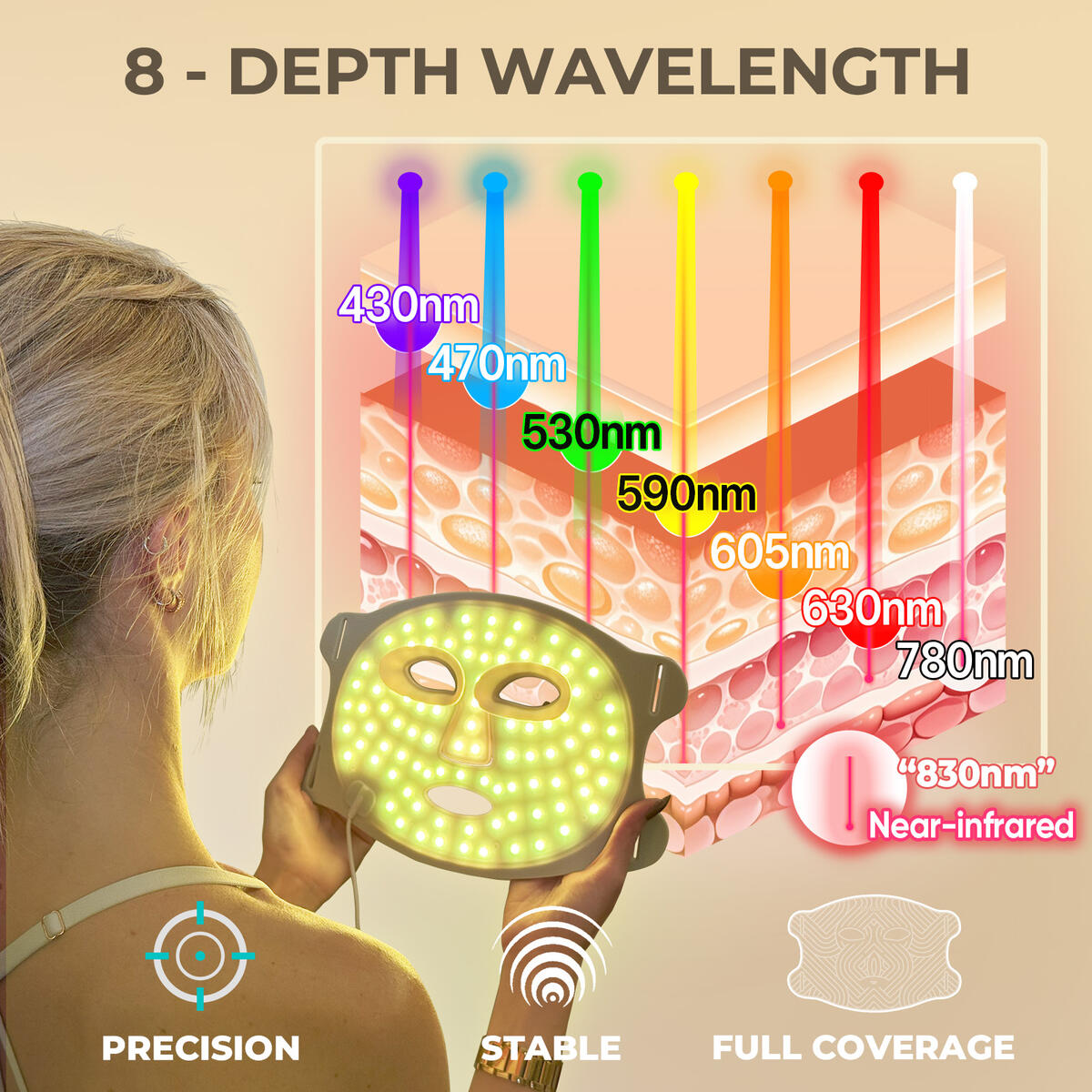 Red Light Therapy For Face 2 Cashback Rebates - RebateKey