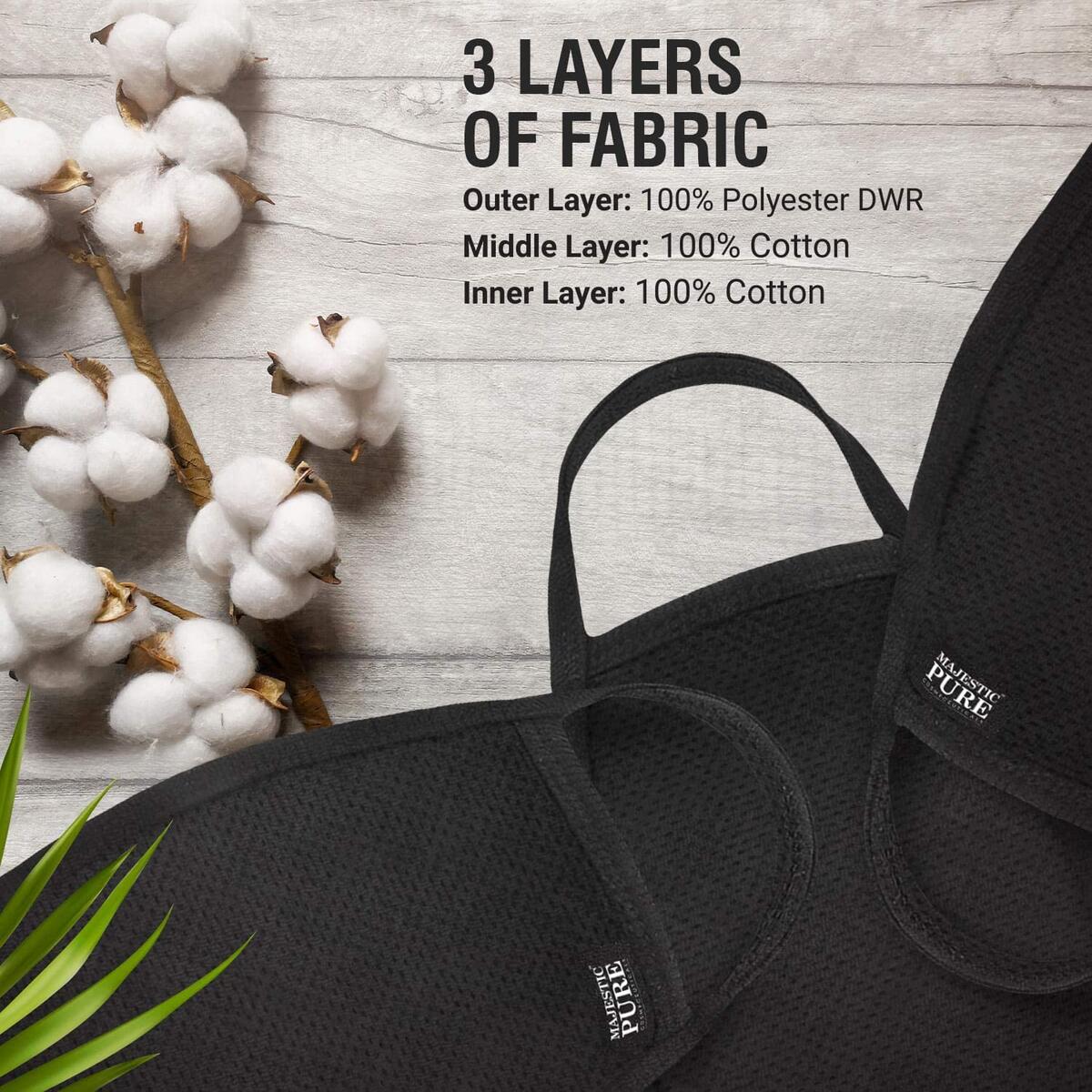 Black Face Masks Cashback Rebate - RebateKey