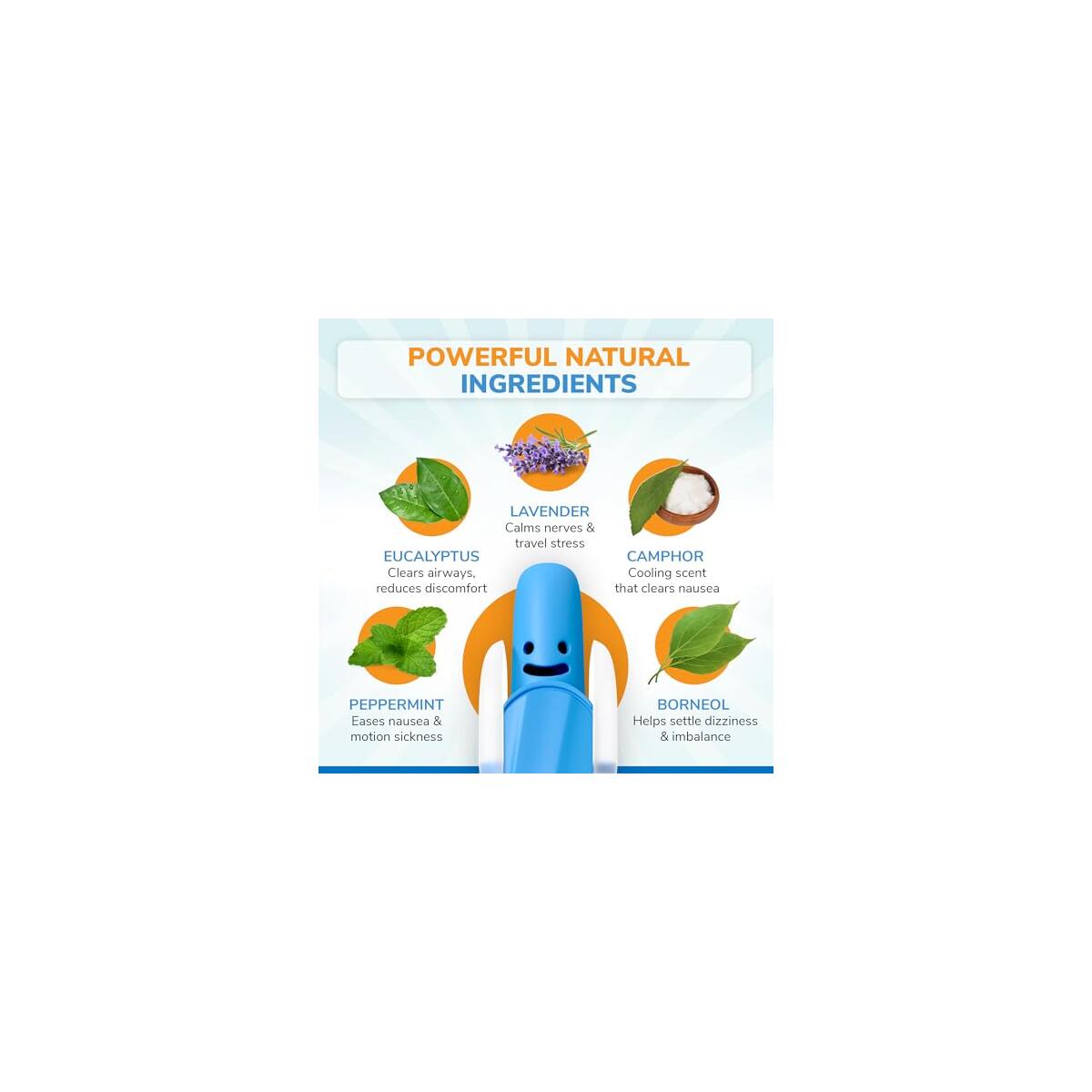 Anti Nausea Rebate - RebateKey